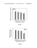 COMPOSITION OF MONASCUS FERMENTED PRODUCT WITH A FUNCTION THAT REDUCES BODY FATNESS FORMATION AND THE METHOD FOR MANUFACTURING THE SAME diagram and image