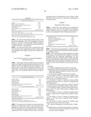 NOSA-MODIFIED STARCH AS AN ADDITIVE IN DAIRY PRODUCTS diagram and image