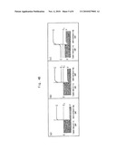 CARBON NANO-TUBE (CNT) THIN FILM TREATED WITH CHEMICAL HAVING ELECTRON WITHDRAWING FUNCTIONAL GROUP AND MANUFACTURING METHOD THEREOF diagram and image