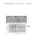 Surface Treatment of Amorphous Coatings diagram and image