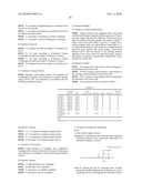 INK-JET RECORDING INK, INK-JET RECORDING INK SET, INK-JET RECORDING INK MEDIA SET, INK CARTRIDGE, INK-JET RECORDING METHOD AND INK-JET RECORDING APPARATUS diagram and image