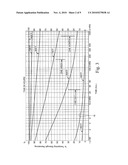 Edge profiles for vacuum insulated glass (VIG) units, and/or VIG unit including the same diagram and image