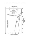 Aerogel / Polymer Composite Materials diagram and image