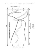 Aerogel / Polymer Composite Materials diagram and image