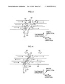 LOW CORE LOSS GRAIN-ORIENTED ELECTRICAL STEEL PLATE AND METHOD OF MANUFACTURING THE SAME diagram and image