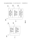 MULTI-ALLOY COMPOSITE SHEET FOR AUTOMOTIVE PANELS diagram and image