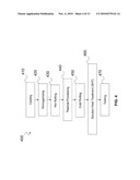 MULTI-ALLOY COMPOSITE SHEET FOR AUTOMOTIVE PANELS diagram and image