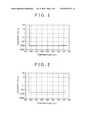 PULSE LASER WELDING ALUMINUM ALLOY MATERIAL, AND BATTERY CASE diagram and image