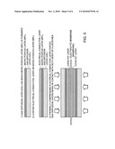 Method of manufacturing 5-layer MEA having improved electrical conductivity diagram and image