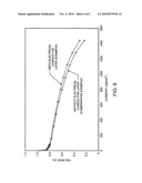 Method of manufacturing 5-layer MEA having improved electrical conductivity diagram and image