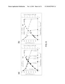 CARBOHYDRATE ANODE FOR FUEL CELL AND BATTERY APPLICATIONS diagram and image