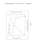 CARBOHYDRATE ANODE FOR FUEL CELL AND BATTERY APPLICATIONS diagram and image