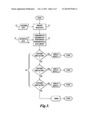 DEVICE AND METHOD FOR PREDICTING THE LIKELIHOOD OF CARIES DEVELOPMENT diagram and image