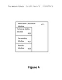 SYSTEMS, METHODS AND APPARATUS FOR IDENTIFICATION AND EVALUATION OF INNOVATIVE ABILITIES diagram and image