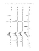 CHARACTERIZATION OF N-GLYCAN MIXTURES BY NUCLEAR MAGNETIC RESONANCE diagram and image