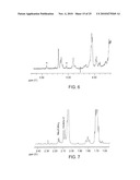 CHARACTERIZATION OF N-GLYCAN MIXTURES BY NUCLEAR MAGNETIC RESONANCE diagram and image