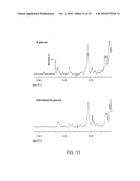 CHARACTERIZATION OF N-GLYCAN MIXTURES BY NUCLEAR MAGNETIC RESONANCE diagram and image