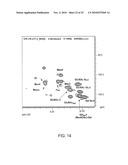 CHARACTERIZATION OF N-GLYCAN MIXTURES BY NUCLEAR MAGNETIC RESONANCE diagram and image