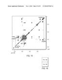 CHARACTERIZATION OF N-GLYCAN MIXTURES BY NUCLEAR MAGNETIC RESONANCE diagram and image