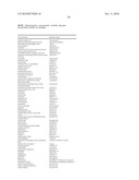 CHARACTERIZATION OF N-GLYCAN MIXTURES BY NUCLEAR MAGNETIC RESONANCE diagram and image