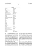 CHARACTERIZATION OF N-GLYCAN MIXTURES BY NUCLEAR MAGNETIC RESONANCE diagram and image