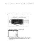 PROCESS FOR PRODUCTION AND QUANTITATION OF HIGH YIELD OF BIOBUTANOL diagram and image