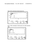 PROCESS FOR PRODUCTION AND QUANTITATION OF HIGH YIELD OF BIOBUTANOL diagram and image