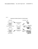 METHODS OF EVALUATING A TEST AGENT IN A DISEASED CELL MODEL diagram and image