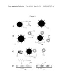 Methods of detecting one or more bioterrorism target agents diagram and image