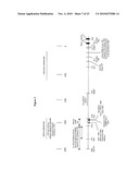 FUNCTIONAL POLYMORPHISMS OF THE INTERLEUKIN-1 LOCUS AFFECTING TRANSCRIPTION AND SUSCEPTIBILITY TO INFLAMMATORY AND INFECTIOUS DISEASES diagram and image