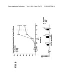 FUNCTIONAL POLYMORPHISMS OF THE INTERLEUKIN-1 LOCUS AFFECTING TRANSCRIPTION AND SUSCEPTIBILITY TO INFLAMMATORY AND INFECTIOUS DISEASES diagram and image