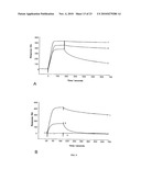 FUNCTIONAL POLYMORPHISMS OF THE INTERLEUKIN-1 LOCUS AFFECTING TRANSCRIPTION AND SUSCEPTIBILITY TO INFLAMMATORY AND INFECTIOUS DISEASES diagram and image