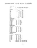 FUNCTIONAL POLYMORPHISMS OF THE INTERLEUKIN-1 LOCUS AFFECTING TRANSCRIPTION AND SUSCEPTIBILITY TO INFLAMMATORY AND INFECTIOUS DISEASES diagram and image