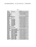 FUNCTIONAL POLYMORPHISMS OF THE INTERLEUKIN-1 LOCUS AFFECTING TRANSCRIPTION AND SUSCEPTIBILITY TO INFLAMMATORY AND INFECTIOUS DISEASES diagram and image