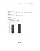 FUNCTIONAL POLYMORPHISMS OF THE INTERLEUKIN-1 LOCUS AFFECTING TRANSCRIPTION AND SUSCEPTIBILITY TO INFLAMMATORY AND INFECTIOUS DISEASES diagram and image