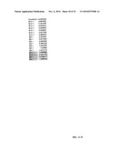 FUNCTIONAL POLYMORPHISMS OF THE INTERLEUKIN-1 LOCUS AFFECTING TRANSCRIPTION AND SUSCEPTIBILITY TO INFLAMMATORY AND INFECTIOUS DISEASES diagram and image