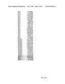 FUNCTIONAL POLYMORPHISMS OF THE INTERLEUKIN-1 LOCUS AFFECTING TRANSCRIPTION AND SUSCEPTIBILITY TO INFLAMMATORY AND INFECTIOUS DISEASES diagram and image