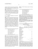 FUNCTIONAL POLYMORPHISMS OF THE INTERLEUKIN-1 LOCUS AFFECTING TRANSCRIPTION AND SUSCEPTIBILITY TO INFLAMMATORY AND INFECTIOUS DISEASES diagram and image