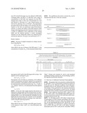 FUNCTIONAL POLYMORPHISMS OF THE INTERLEUKIN-1 LOCUS AFFECTING TRANSCRIPTION AND SUSCEPTIBILITY TO INFLAMMATORY AND INFECTIOUS DISEASES diagram and image