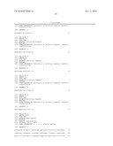 FUNCTIONAL POLYMORPHISMS OF THE INTERLEUKIN-1 LOCUS AFFECTING TRANSCRIPTION AND SUSCEPTIBILITY TO INFLAMMATORY AND INFECTIOUS DISEASES diagram and image