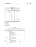 METHOD OF IDENTIFYING LUNG CANCERS ASSOCIATED WITH ASBESTOS-EXPOSURE diagram and image