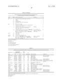 METHOD OF IDENTIFYING LUNG CANCERS ASSOCIATED WITH ASBESTOS-EXPOSURE diagram and image