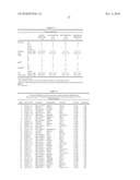 METHOD OF IDENTIFYING LUNG CANCERS ASSOCIATED WITH ASBESTOS-EXPOSURE diagram and image