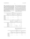 METHOD FOR SELECTING HOP LINE AND BREEDING MARKER AND PRIMER SET USED FOR SELECTING HOP LINE diagram and image