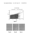 MicroRNA Expression in Human Peripheral Blood Microvesicles and Uses Thereof diagram and image