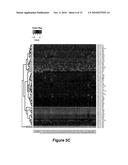 MicroRNA Expression in Human Peripheral Blood Microvesicles and Uses Thereof diagram and image