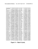 MicroRNA Expression in Human Peripheral Blood Microvesicles and Uses Thereof diagram and image