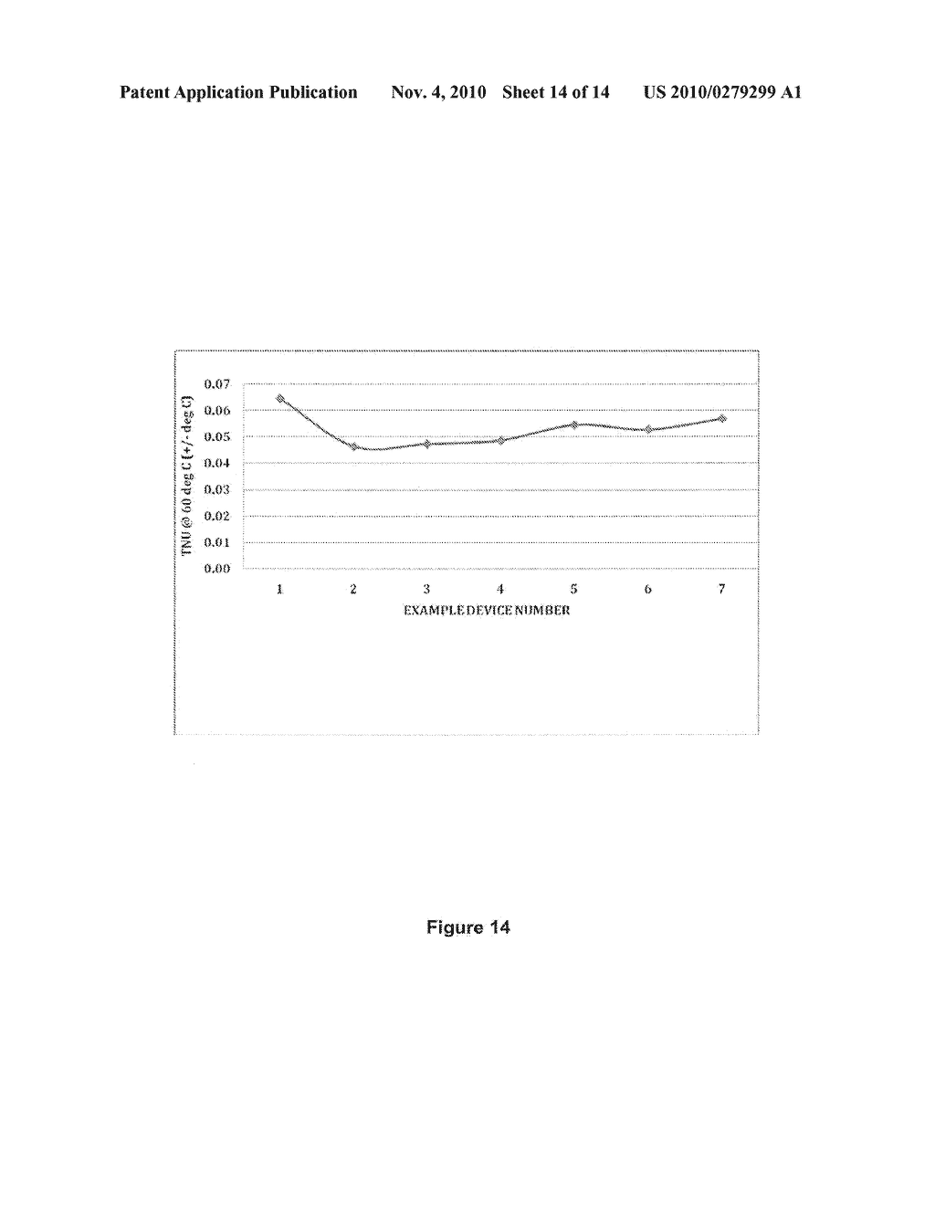 Devices and Methods for Heating Biological Samples - diagram, schematic, and image 15