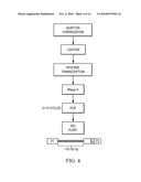 COMPOSITIONS, METHODS, AND KITS FOR DETECTING RIBONUCLEIC ACID diagram and image