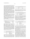 COMPOSITIONS, METHODS, AND KITS FOR DETECTING RIBONUCLEIC ACID diagram and image